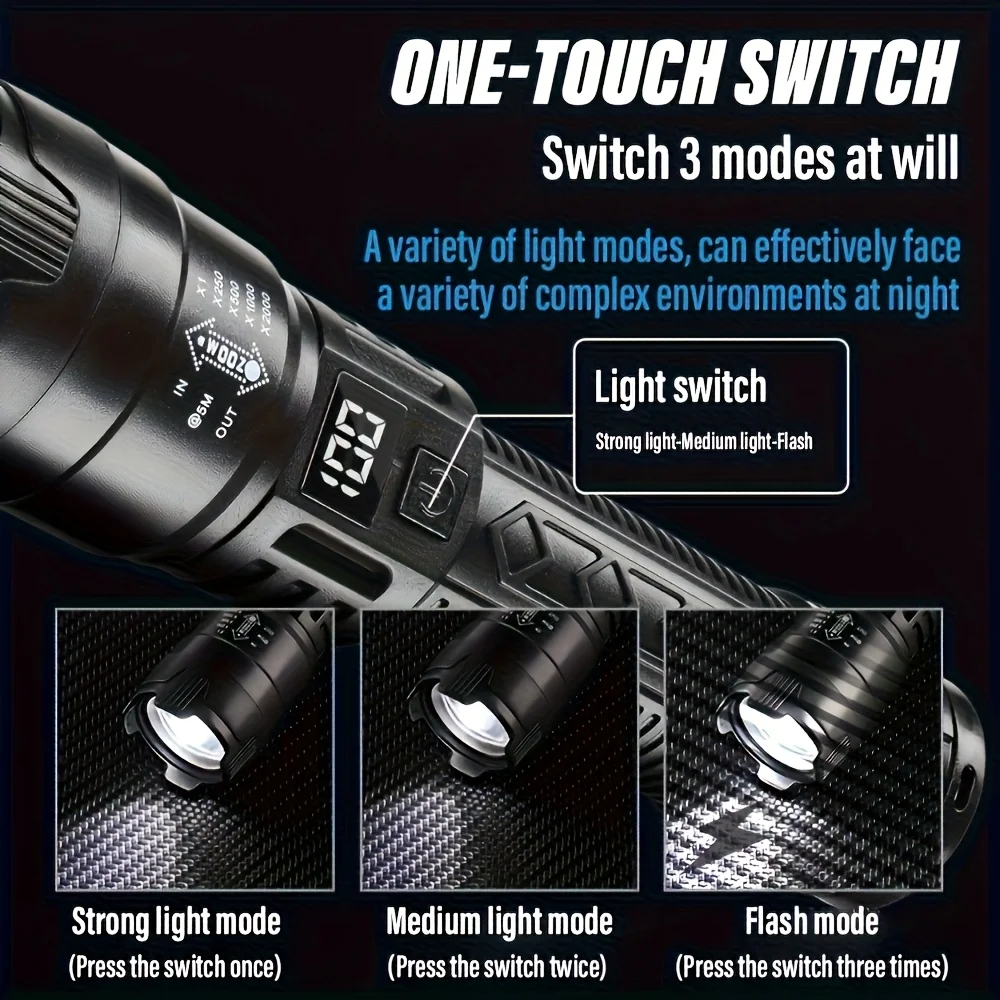 Lampe de poche tactique LED 20 - Outdoor Adventure Trips avis et prix
